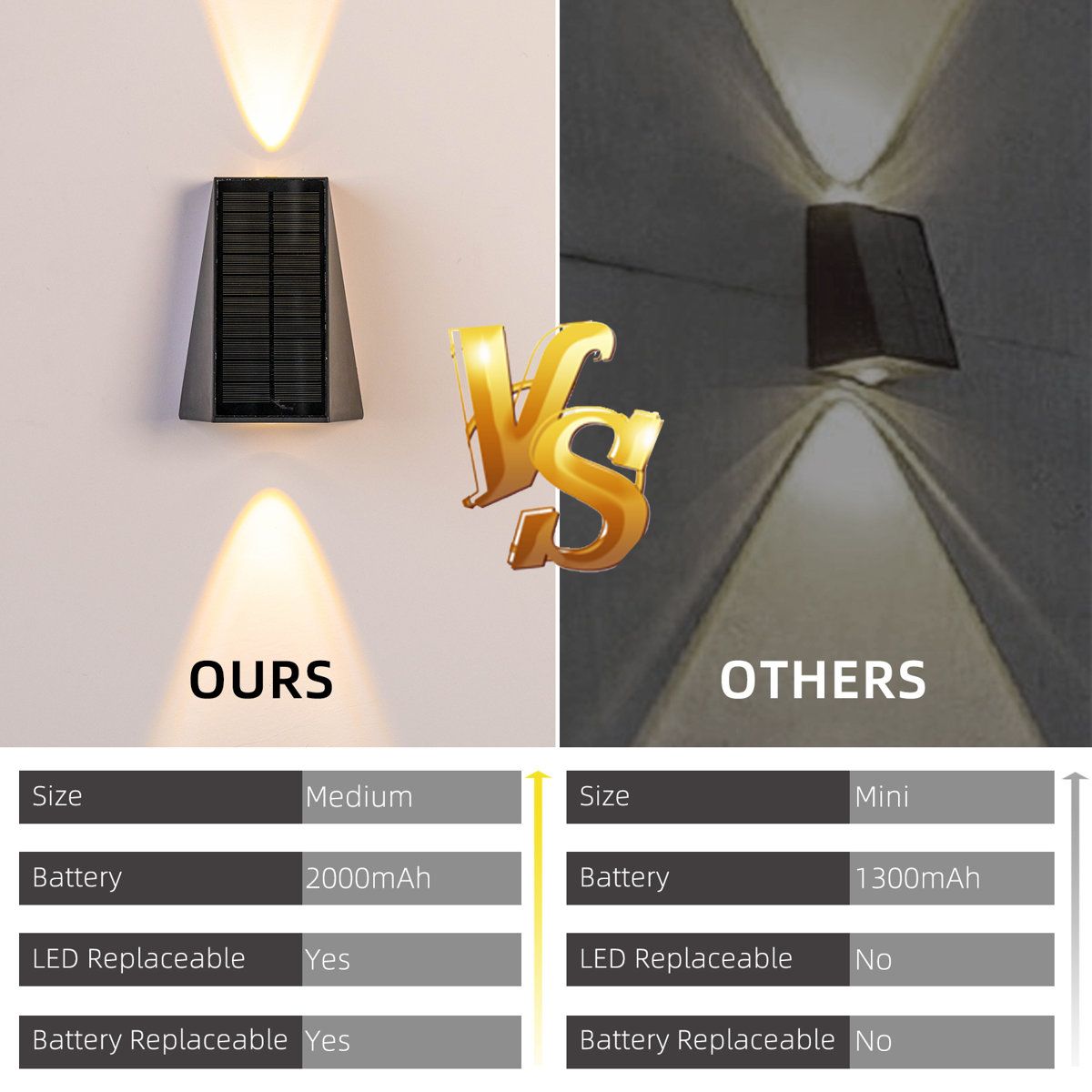 Modern Outdoor Solar Wall Light Waterproof Up Down LED Sconce