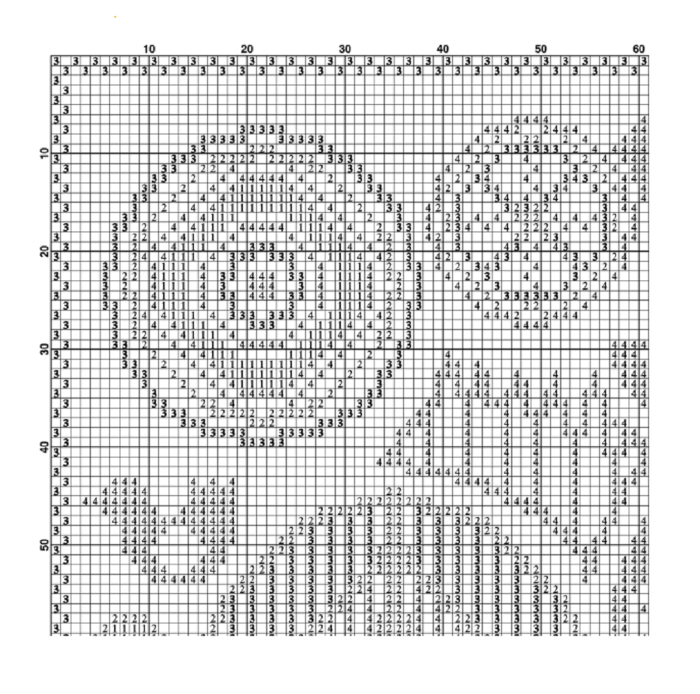 Scandinavian Cross Stitch Pattern Winter Embroidery Scandina Inspire