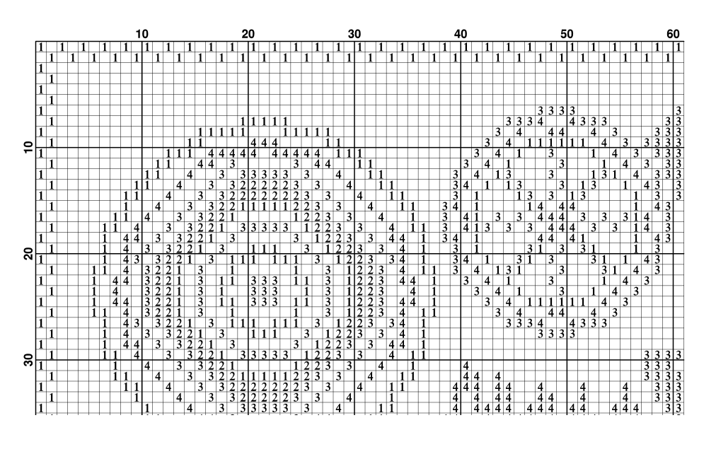 Scandinavian Cross Stitch Pattern Autumn Embroidery Scandina Inspire