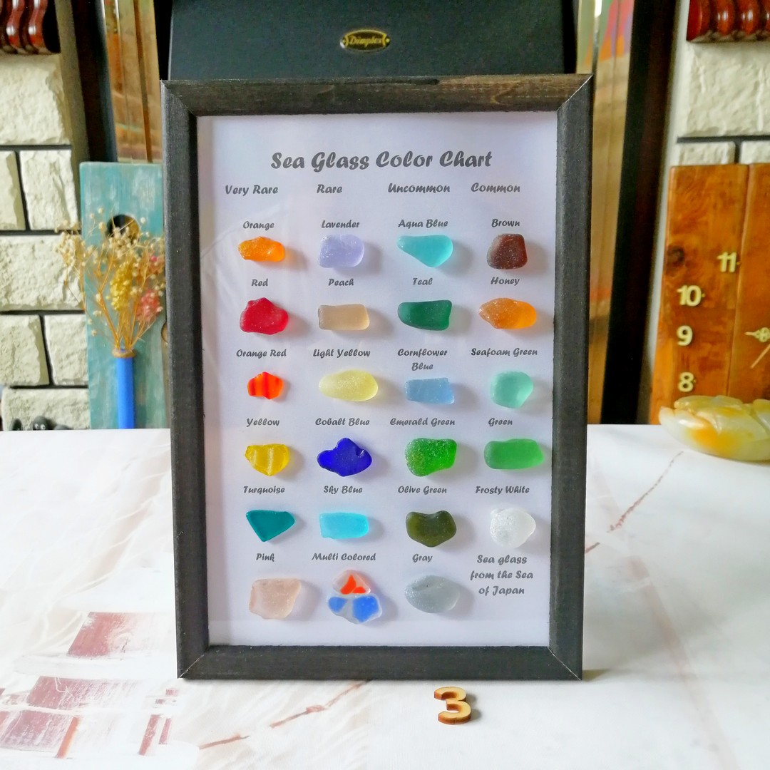 Sea glass chart Sea glass art.Rare sea glass color chart.Gen Inspire