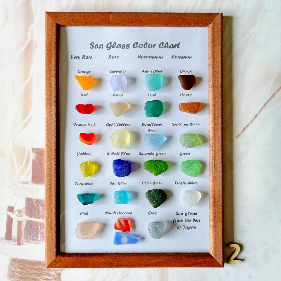 Sea glass chart Sea glass art.Rare sea glass color chart.Gen - Inspire ...