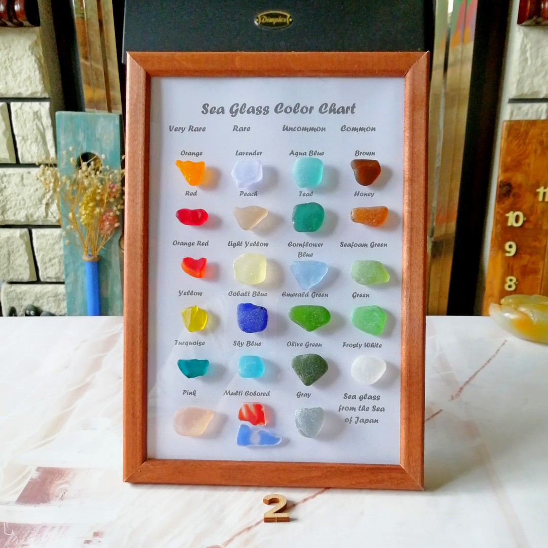 Sea glass chart Sea glass art.Rare sea glass color chart.Gen - Inspire ...