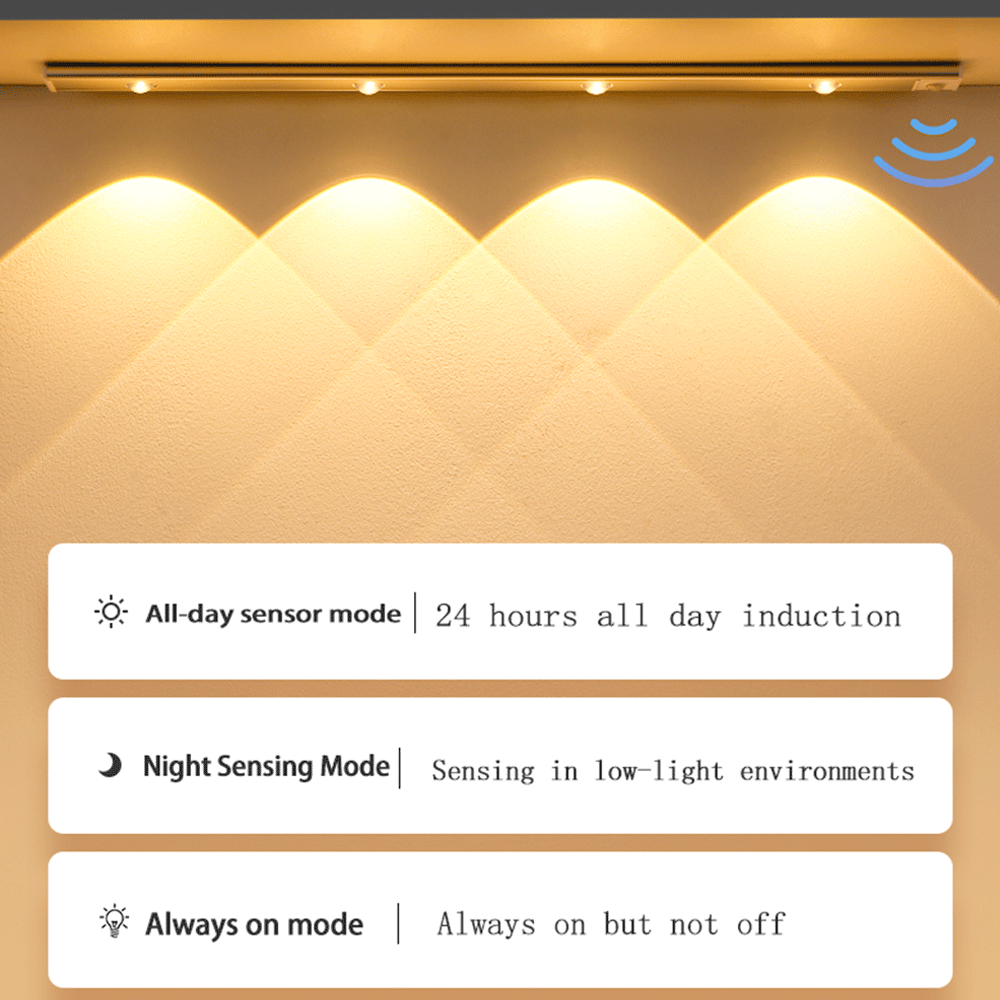 LED Motion Sensor USB Rechargeable Light Inspire Uplift