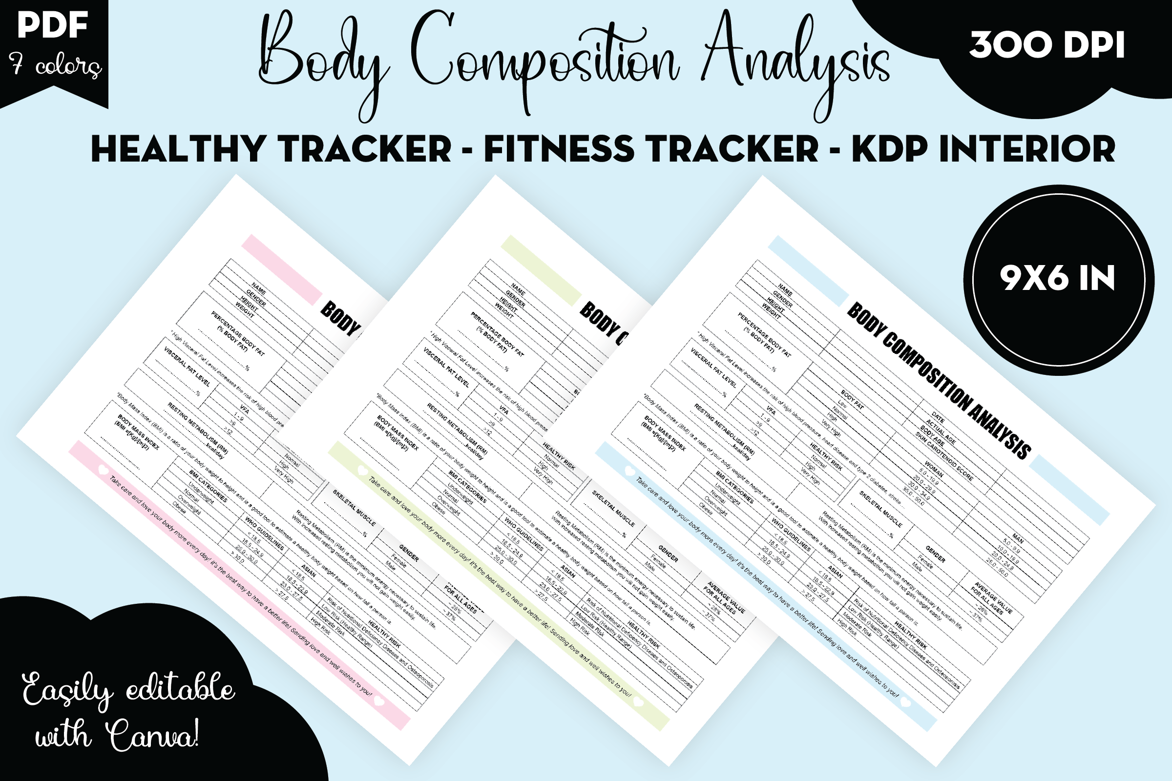 Body composition analysis Healthy tracker Fitness tracke Inspire