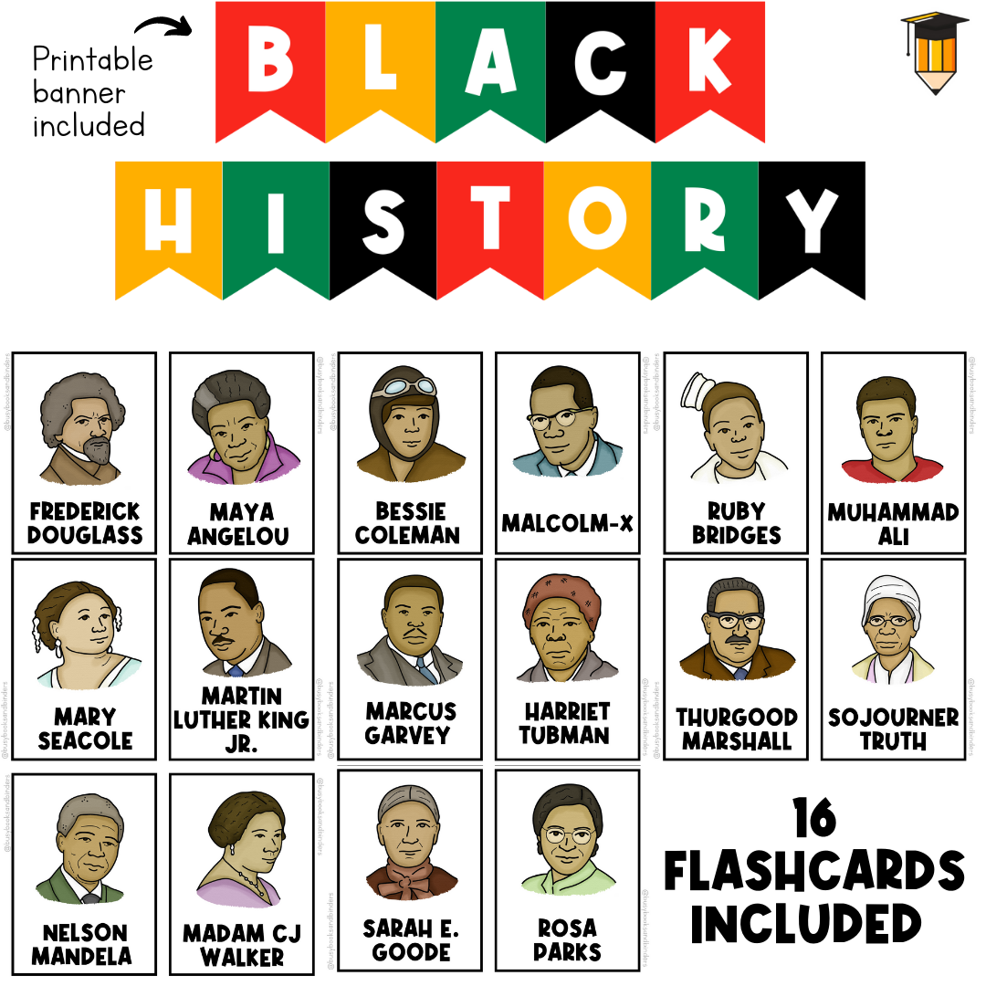 Black History Flashcards Bulletin Board Display Black Hi Inspire