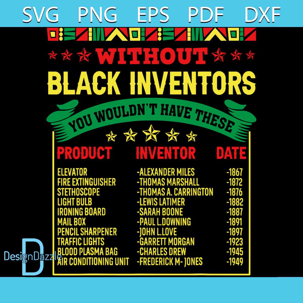 History Of Black Inventors Svg, Black History Svg, African P | Inspire ...