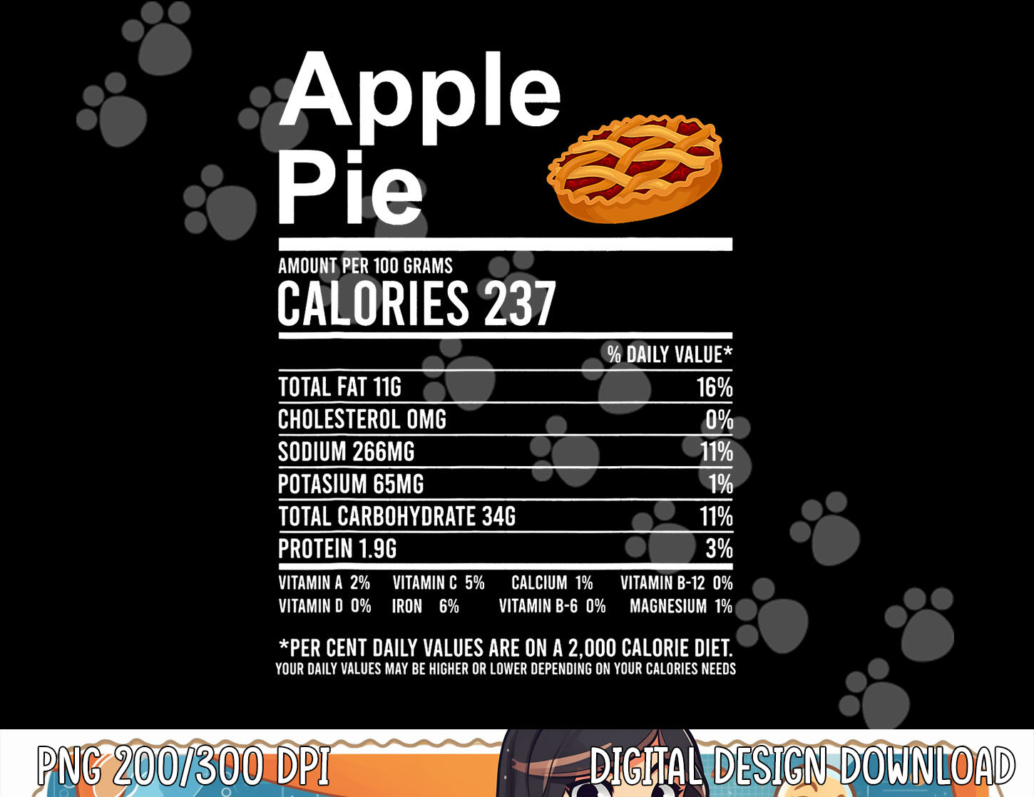 Funny Thanksgiving Food Apparel, Apple Pie Nutrition Facts p Inspire
