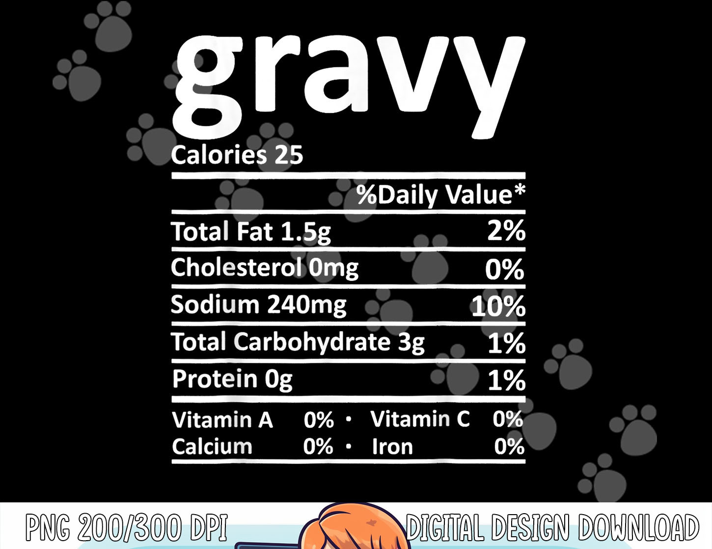 Gravy Nutrition Facts Funny Thanksgiving Christmas Food png, Inspire Uplift