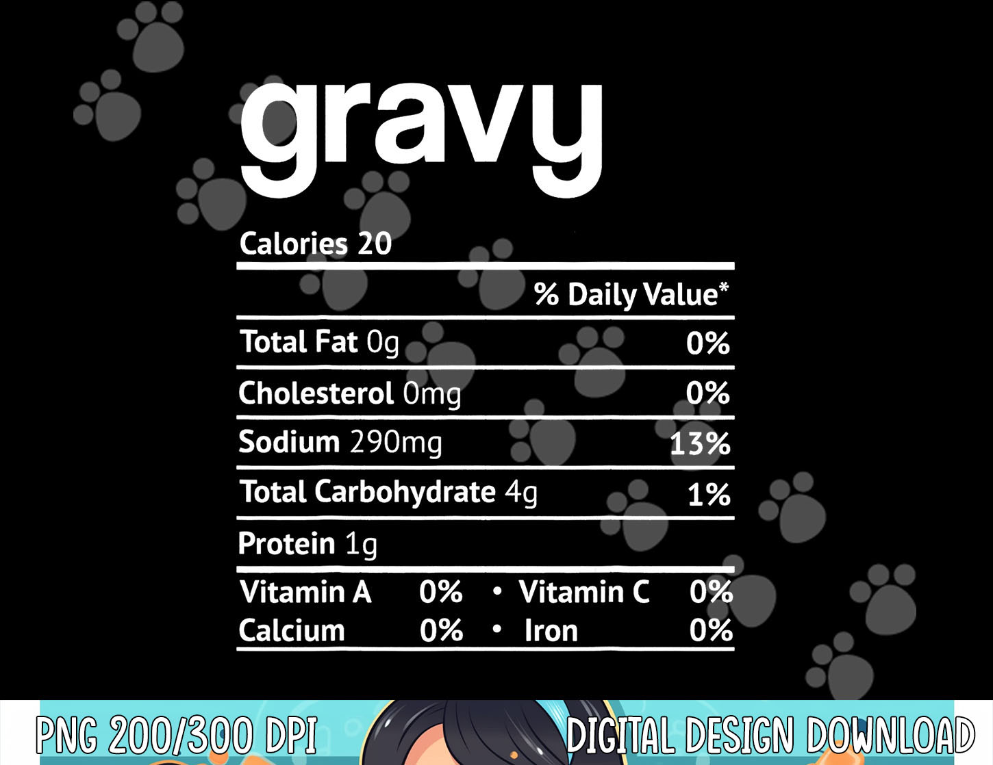 Gravy Nutrition Facts turkey Thanksgiving Christmas Costume Inspire