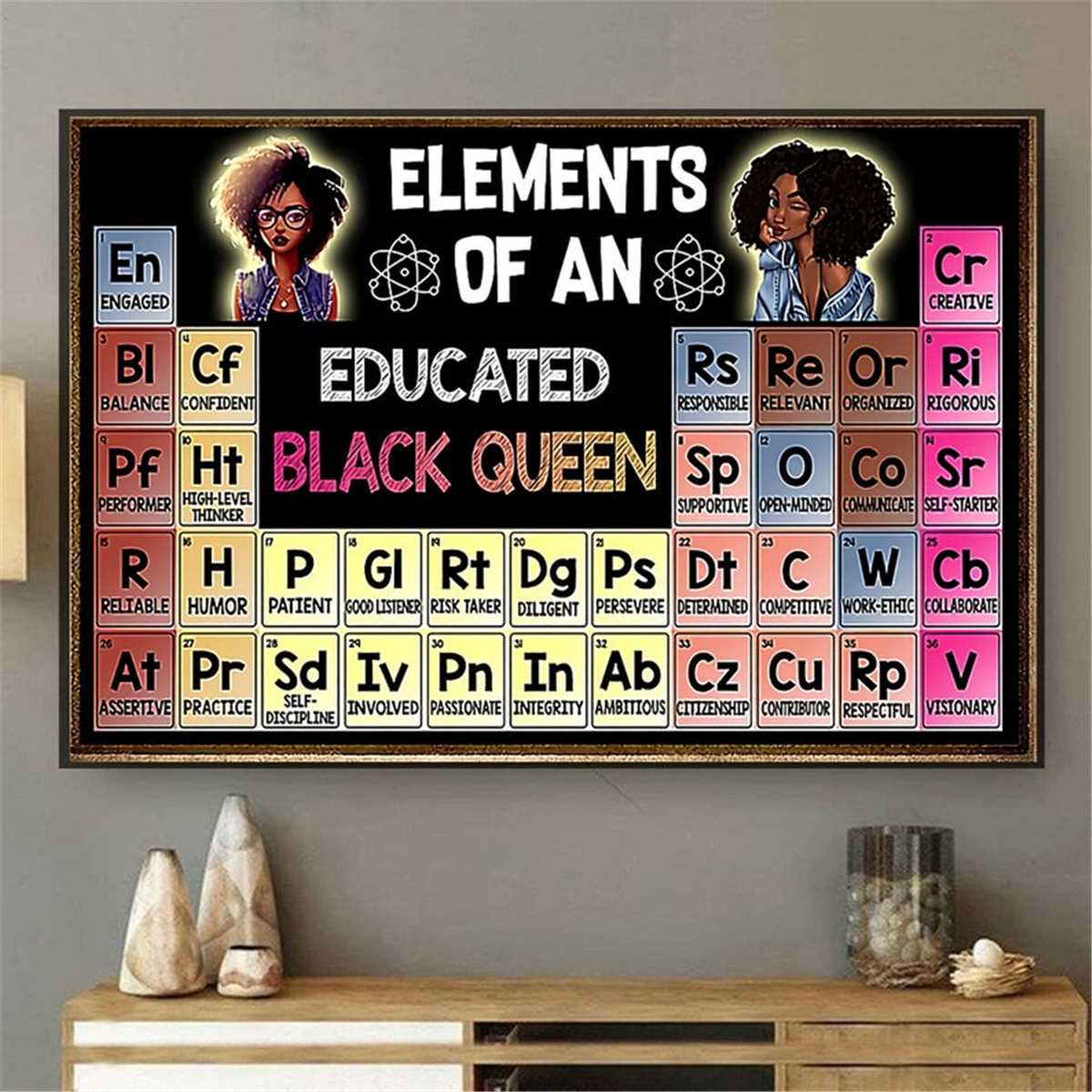 Elements of an Educated Black Queen Poster, Periodic Table F | Inspire ...