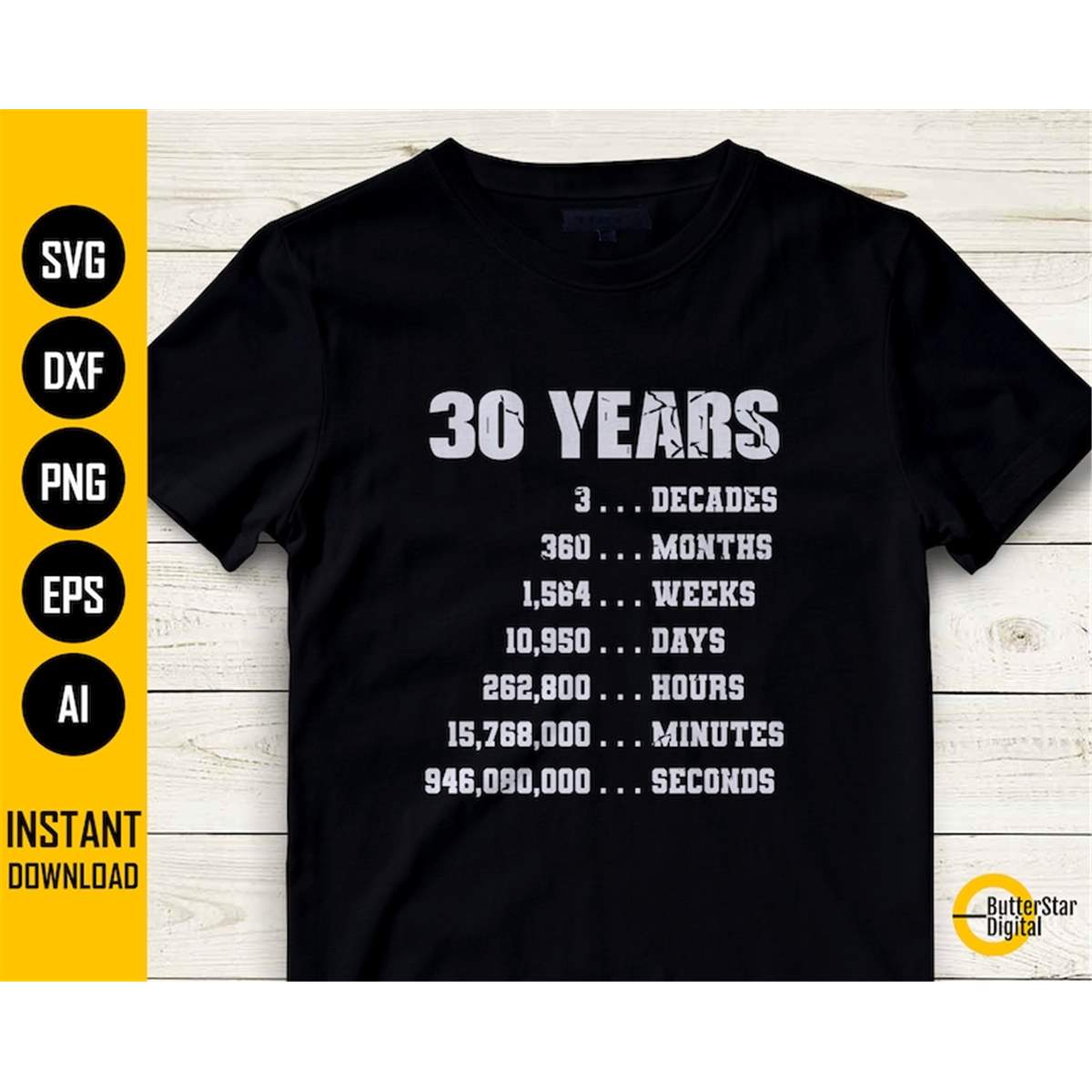 30th Birthday SVG | 1991 SVG | 30 Years Old Svg | 3 Decades - Inspire ...