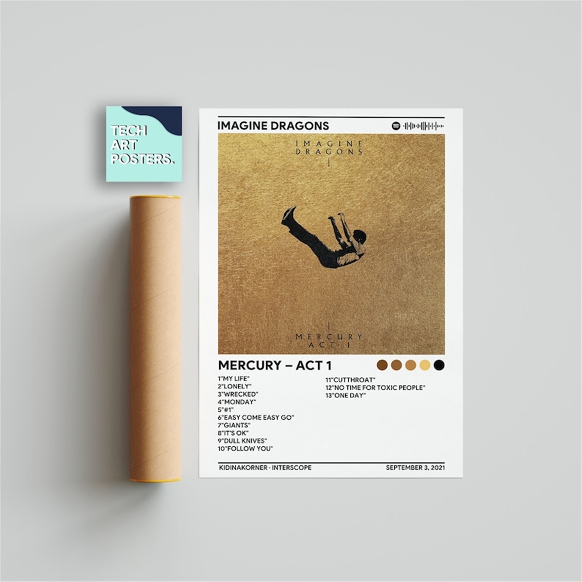 Imagine Dragons Mercury Act1 Album Cover Poster, Poster P