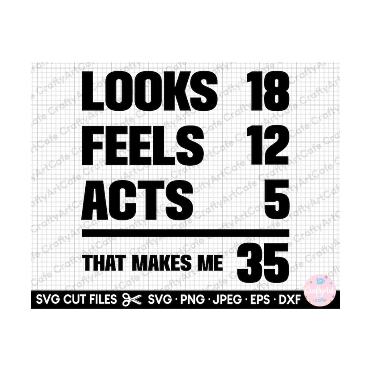 35th birthday svg - Inspire Uplift