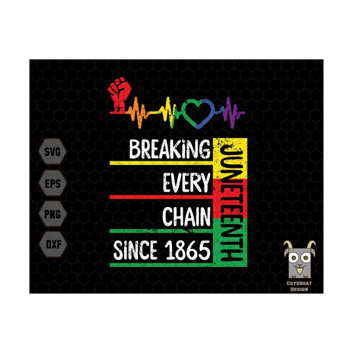 Juneteenth Svg, Breaking Every Chain Since 1865 Svg, Black H - Inspire ...