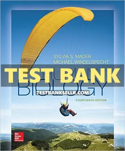 Test Bank for Human Biology 14th Edition Mader | Inspire Uplift