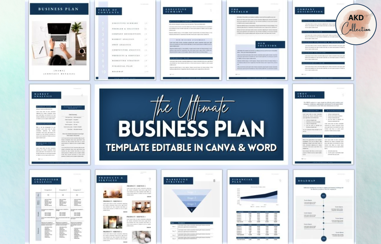 Canva Business Plan Template for Small Businesses, Business | Inspire ...