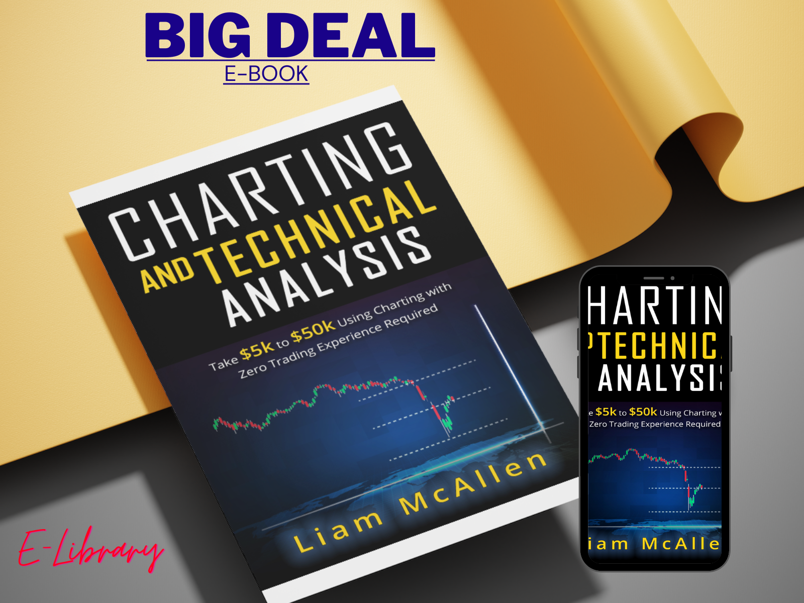 Charting And Technical Analysis Take 5k To 50k Using Chartin Inspire Charting And Technical Analysis Take 5k To 50k Using Chartin Inspire