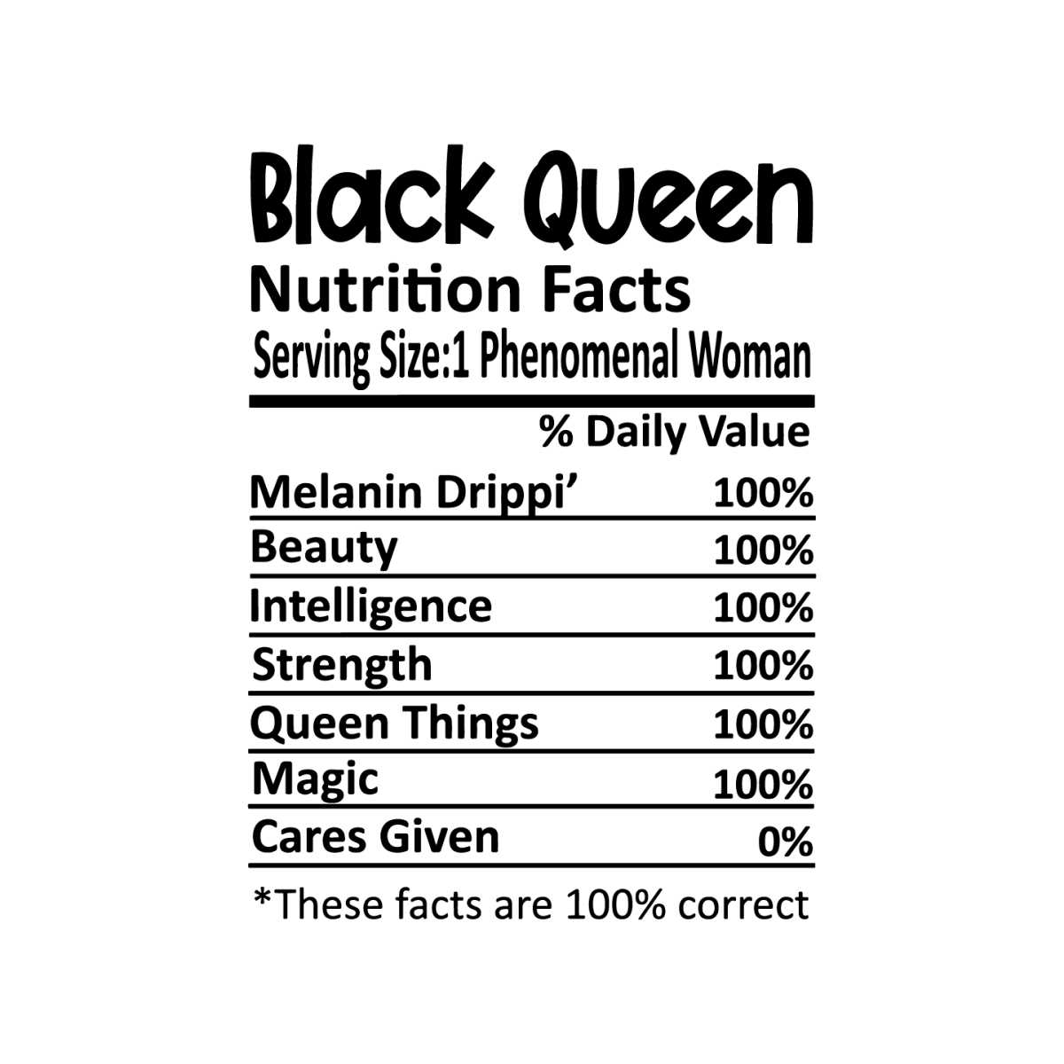 Black Queen Nutrition Facts svg,Black Queen Nutritional Fact Inspire