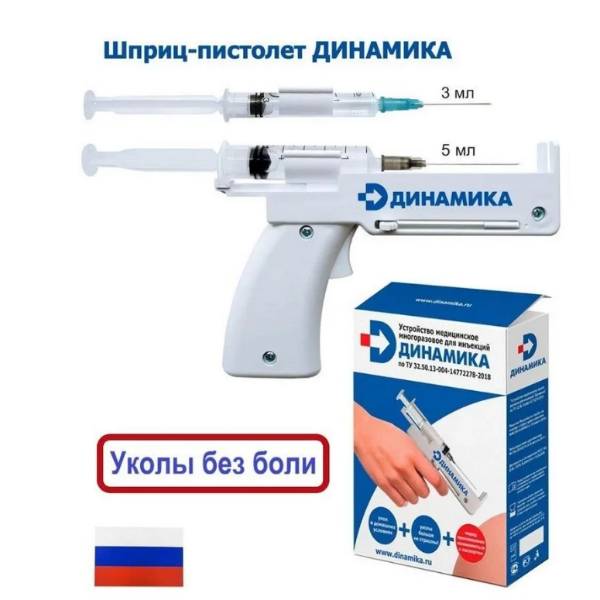 Syringe gun Dynamics Reusable Medical Device for Injection S - Inspire ...