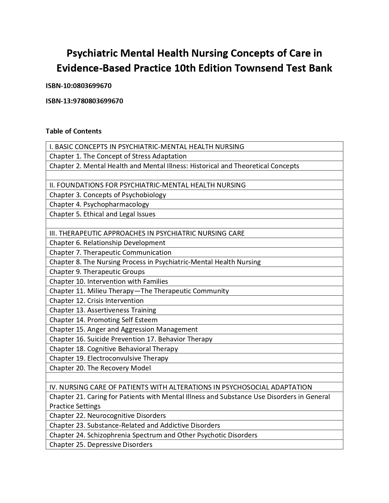 PSYCHIATRIC MENTAL HEALTH NURSING - Inspire Uplift