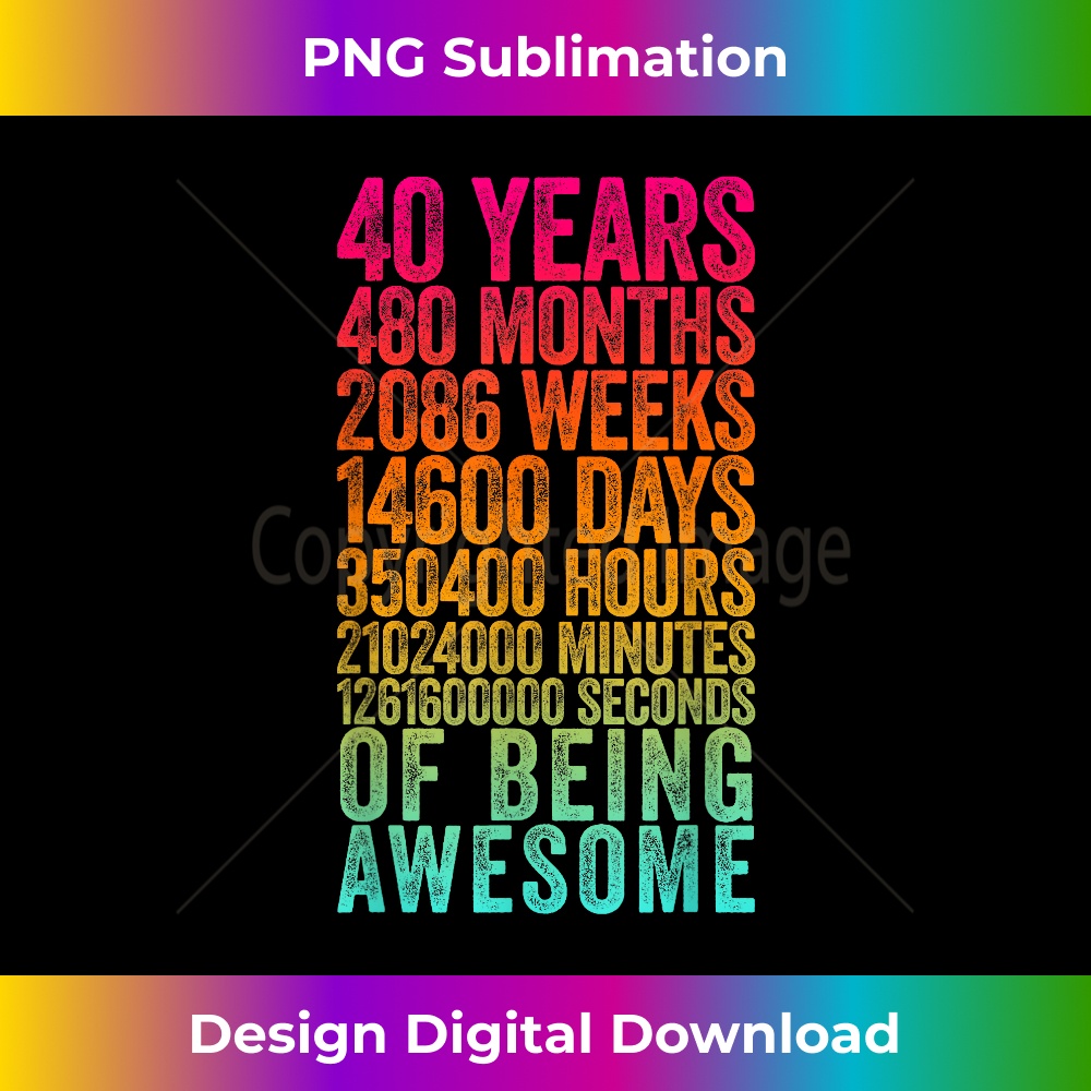 FUNNY FACTS ABOUT BEING 40 visual data 8