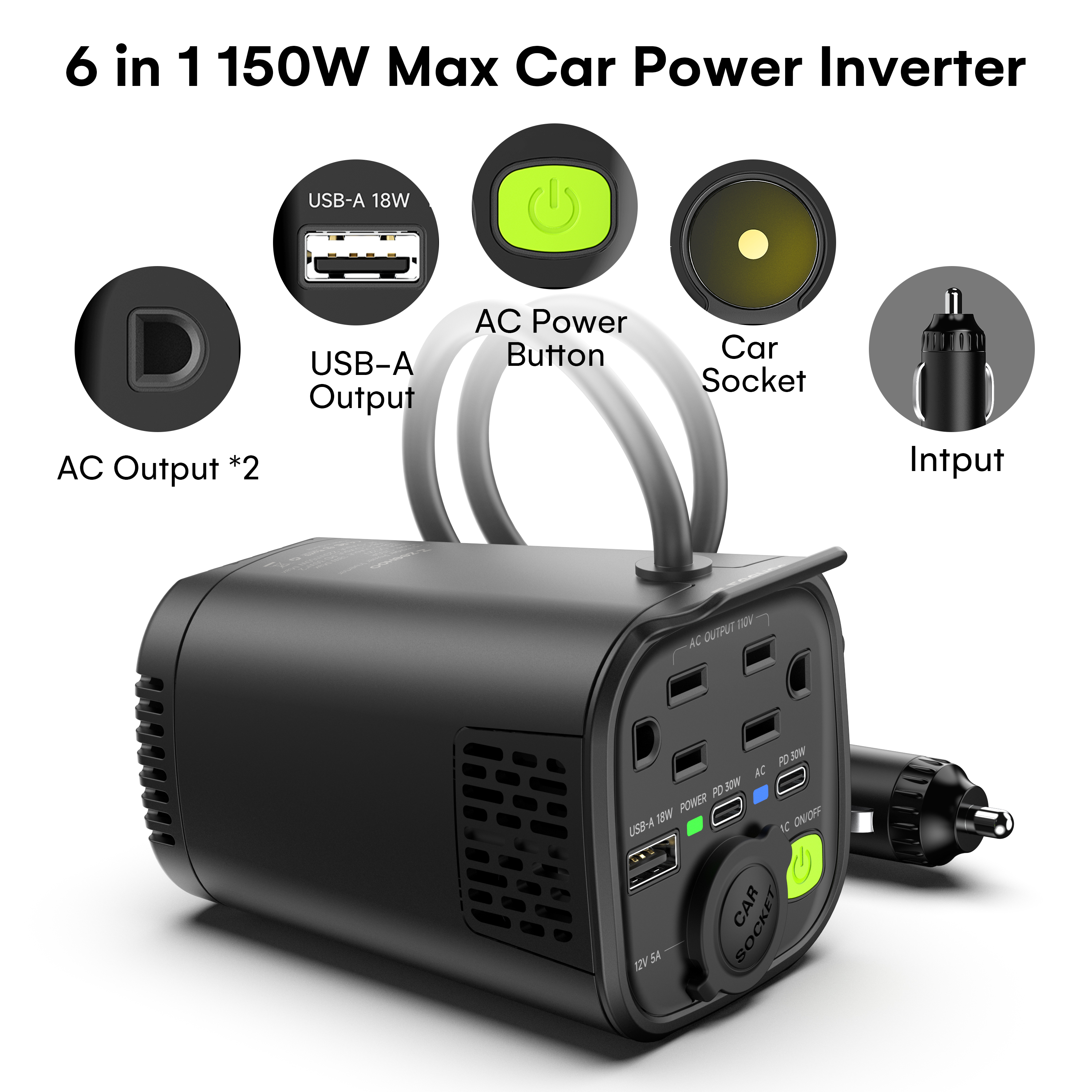 Car Power Inverter Fast Charger With Dual PD USB and 2 AC Outlets for Travel and Road Trips