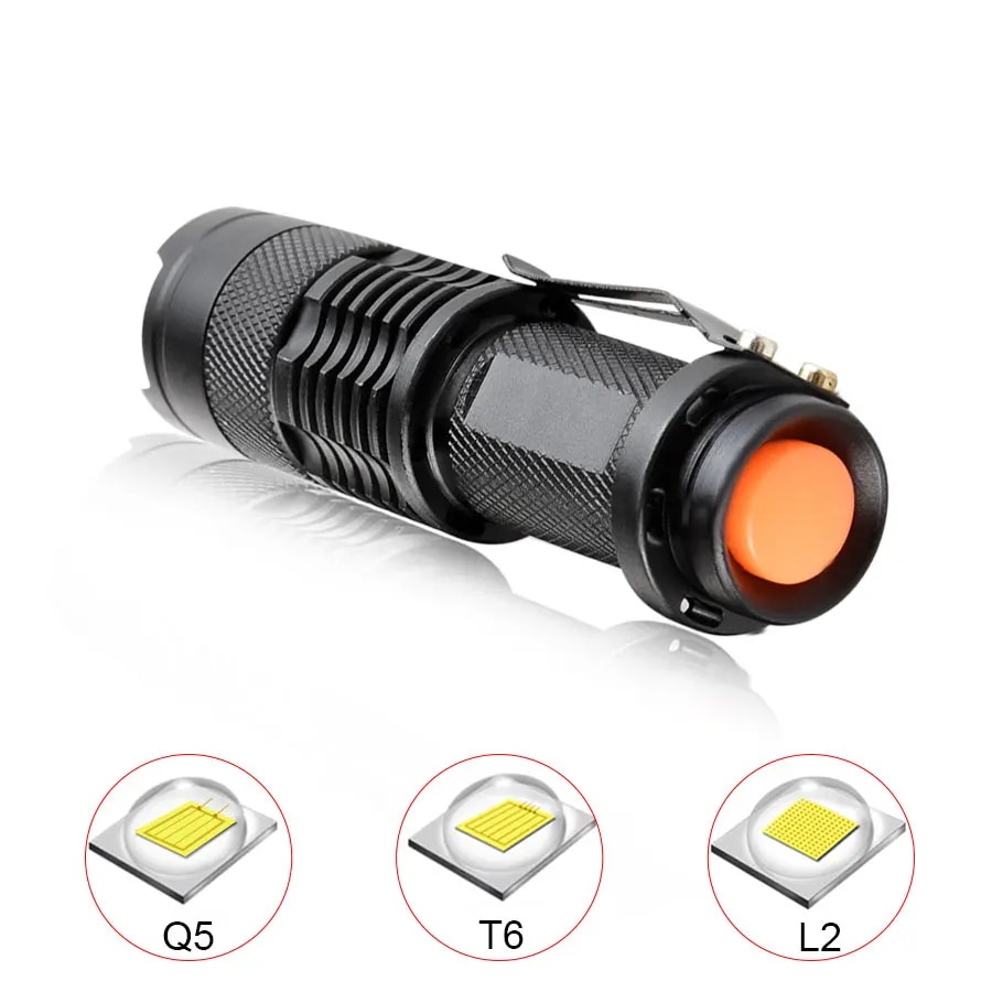 Flashlight Pattern Adjustable Ultra Bright Portable LED Flashlight | Adjustable Focus Torc | Inspire ...