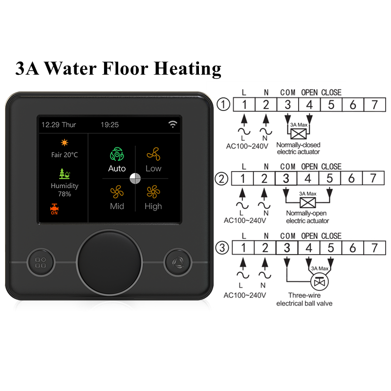 Smart WiFi Thermostat for Floor Heating Gas Boiler Tuya Alexa Google Home