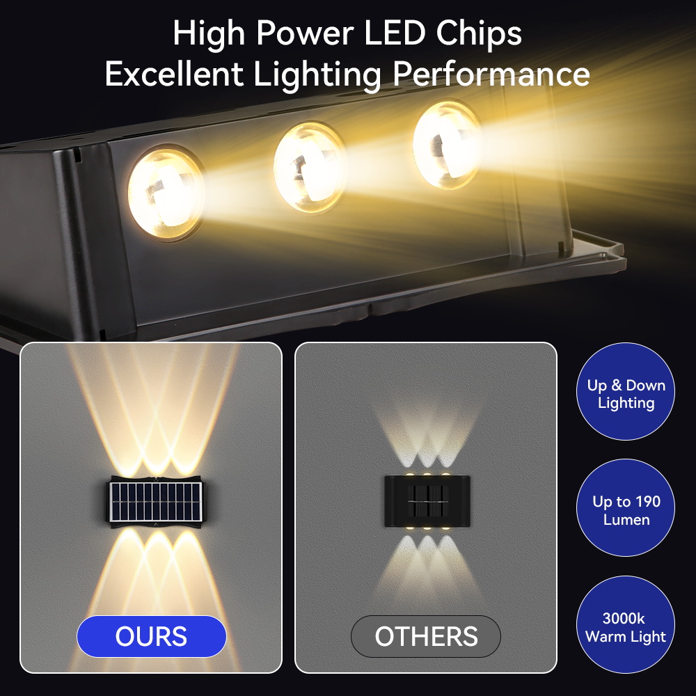 Outdoor Solar LED Wall Light IP65 Waterproof Up and Down Garden Lighting