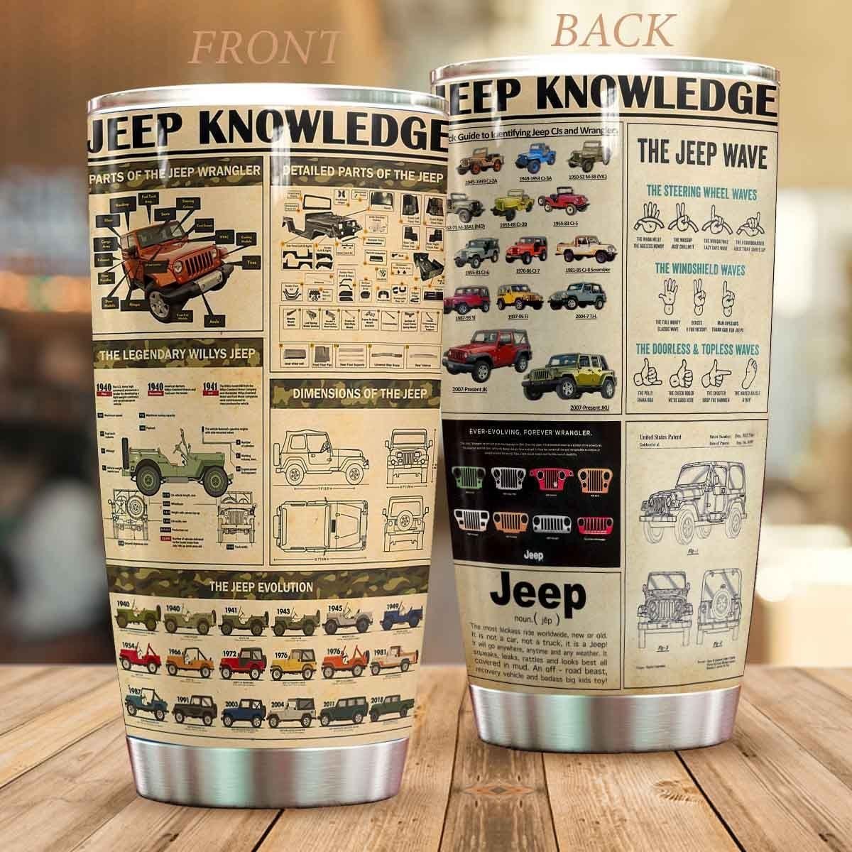 Cool Gifts For Guys With Jeeps Images