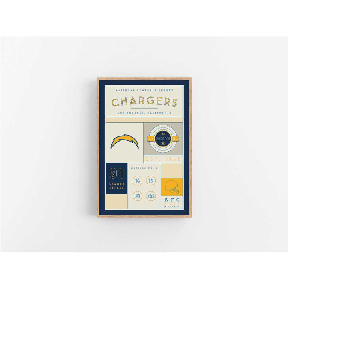 los-angeles-chargers-stats-print-wall-art-inspire-uplift