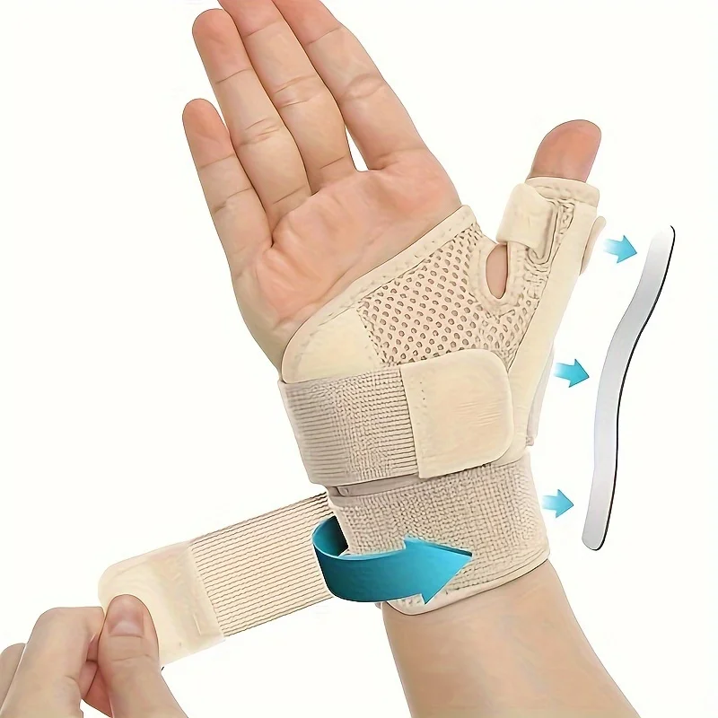 Stabilizing Thumb Splint Wrist Brace for Men and Women Thumb Support for Left or Right Hand
