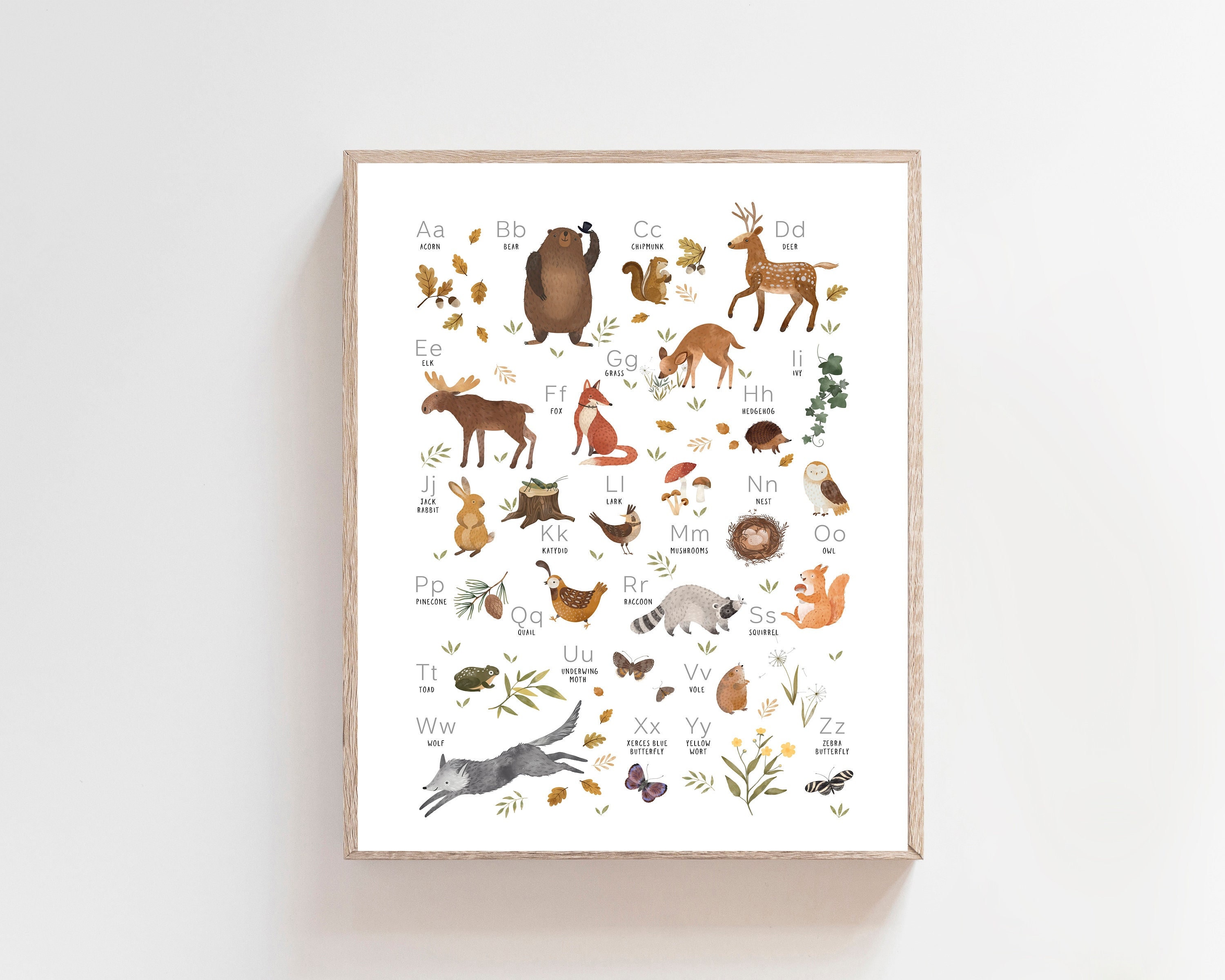 Animal ABC poster - Woodland Alphabet - Printable wall art - | Inspire ...