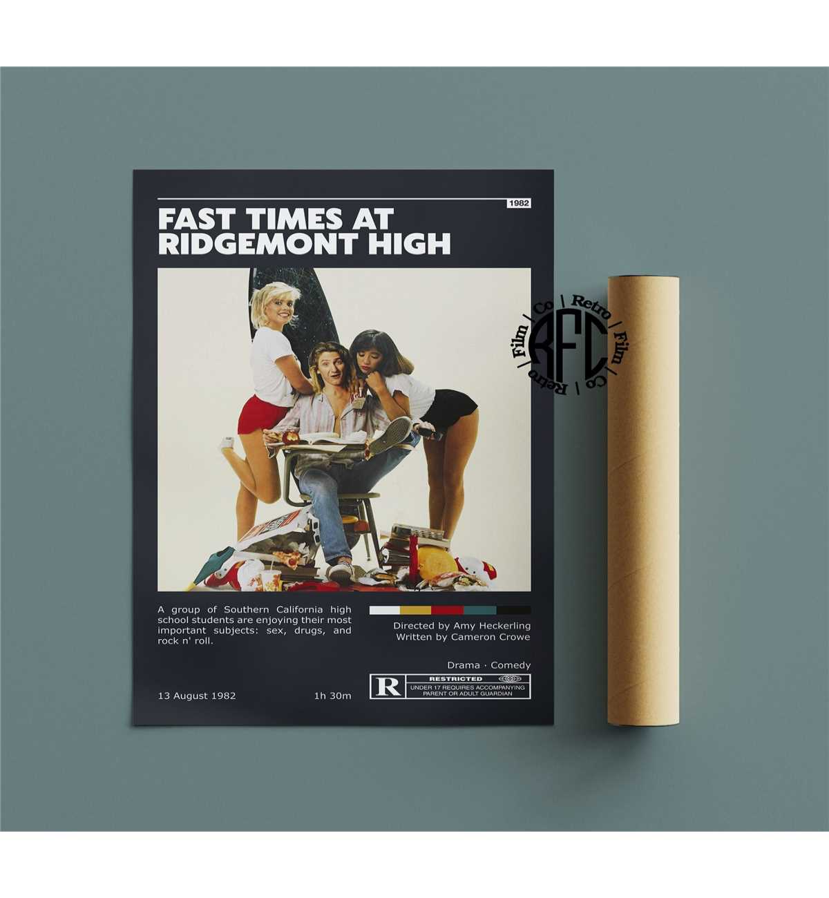 Fast Times At Ridgemont High Retro Vintage Poster | Inspire Uplift