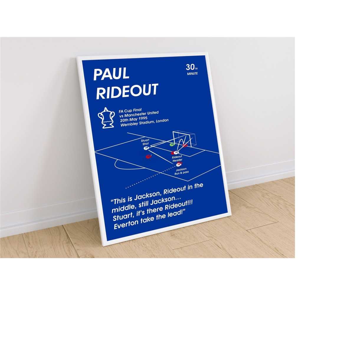 Paul Rideout, Everton v Manchester United, Football Poster | Inspire Uplift
