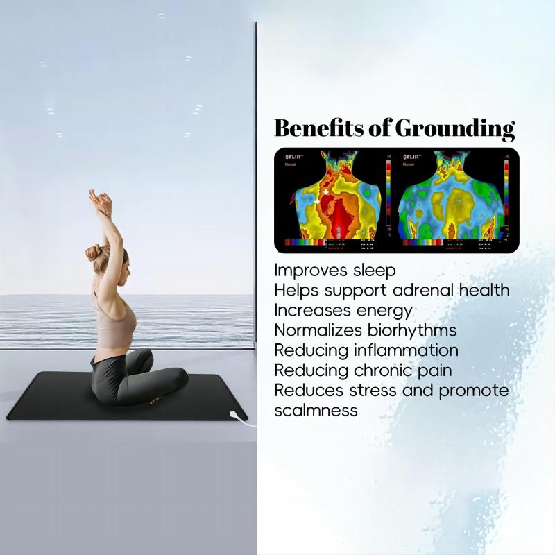 Grounding Mat for Sleep Improvement and Health Recovery, EMF Protection, Earthing Pad with Cable for Electrostatic