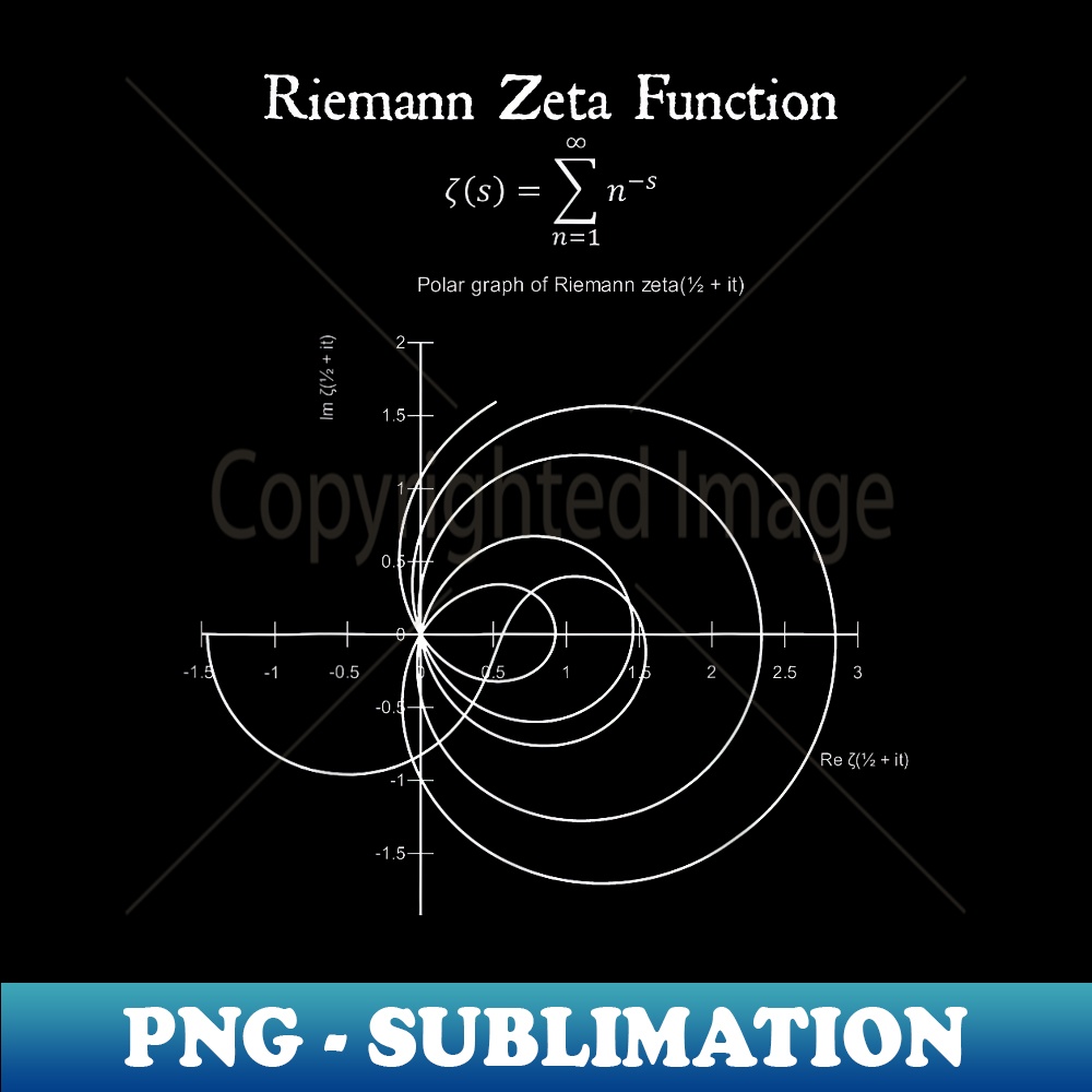 アート・デザイン・音楽 Riemann Zeta Function Zeta function painting from my super special girlfriend, I