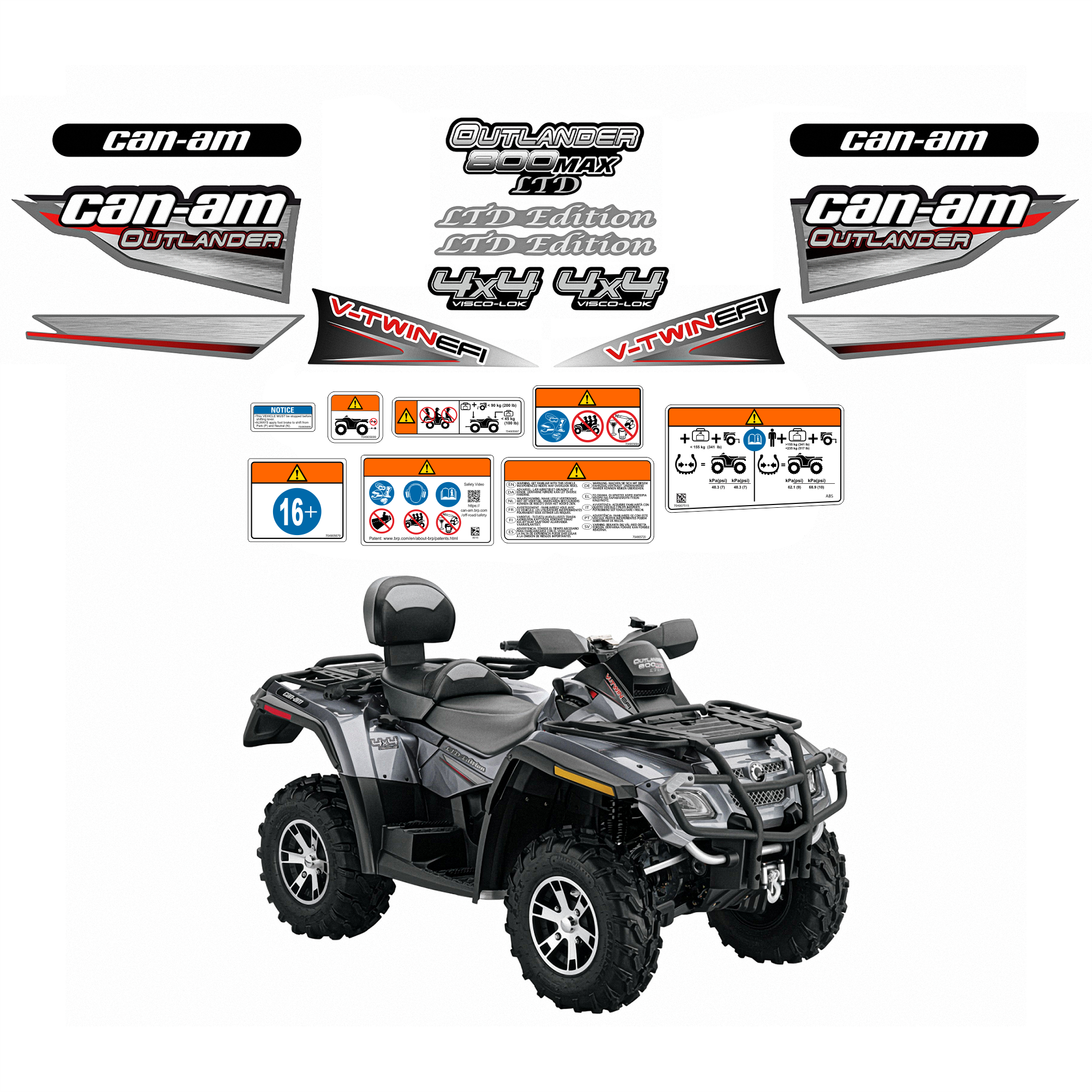 BRP CanAM Outlander G1 decal stickers kit Inspire Uplift