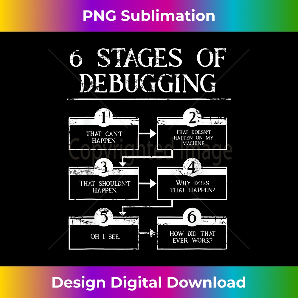 6 Stages Of Debugging Computer Programming Geek Nerd - Retro | Inspire ...