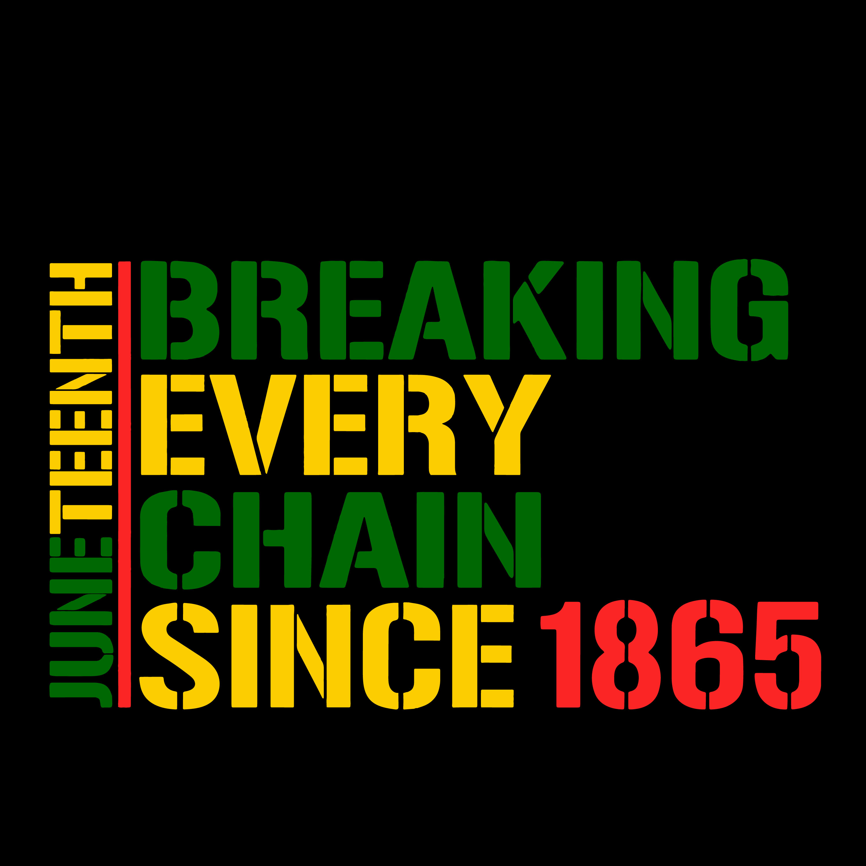 Juneteenth Breaking Every Chain Since 1865 SVG, Black Histor | Inspire ...