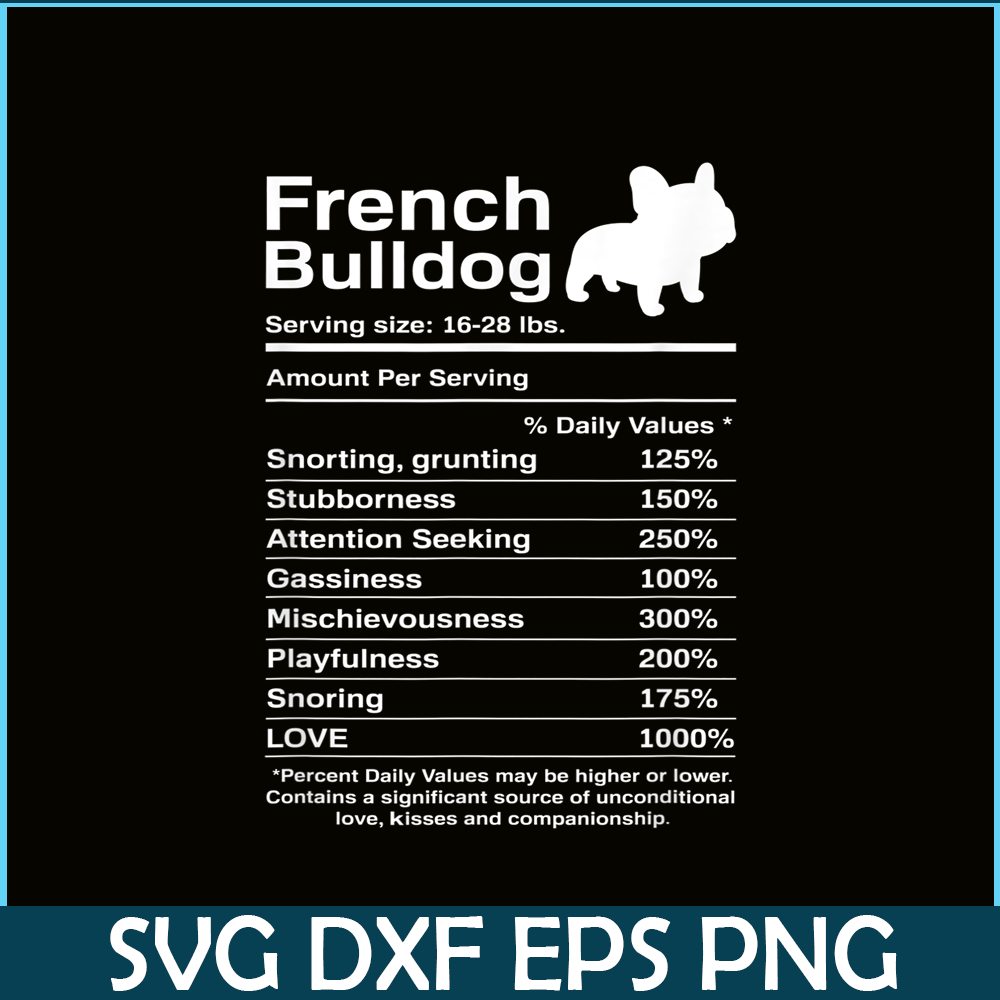 French Bulldog Facts Nutrition PNG, Frenchie Dog Lover PNG,B - Inspire ...