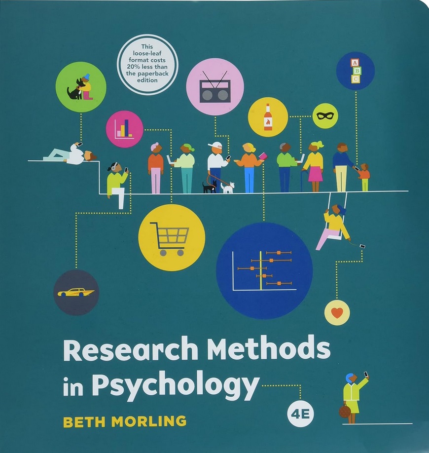 Research Methods in Psychology Evaluating a World of Informa | Inspire ...