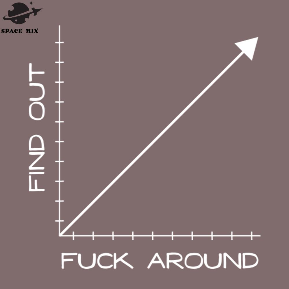 Fuck Around and Find Out raph Chart PNG Design - Inspire Uplift