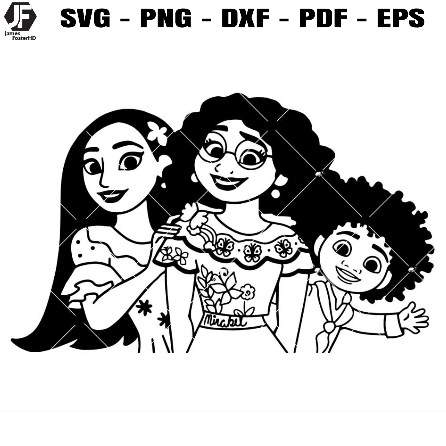 Meaning of Family Svg, Mirabel Isabela and Antonio Svg - Inspire Uplift