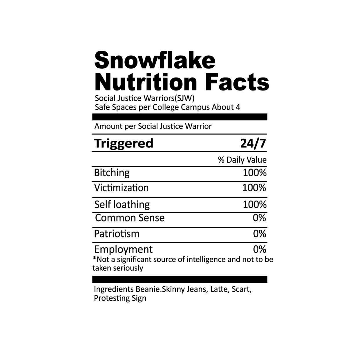 Snowflake Nutrition Facts Funny Svg, Nutrition Facts Svg, Tr Inspire