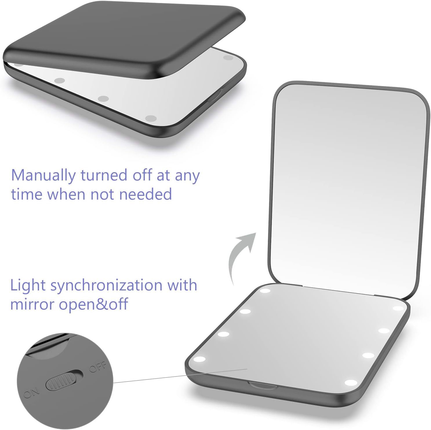 Compact Mirror 1X 3X LED Pocket Makeup Mirror for Purse | Inspire