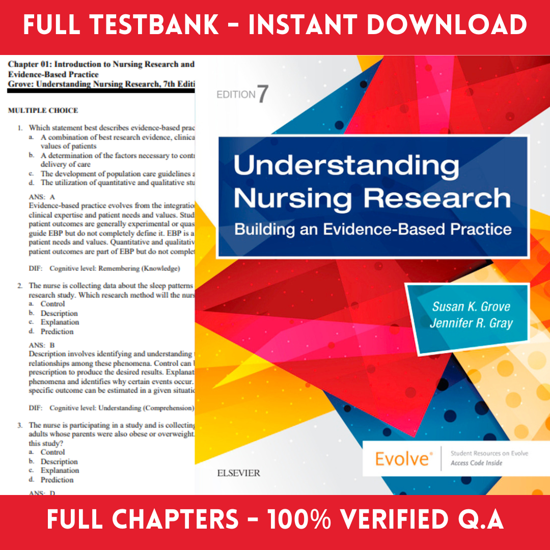 Test Bank For Understanding Nursing Research Building an Evi | Inspire ...