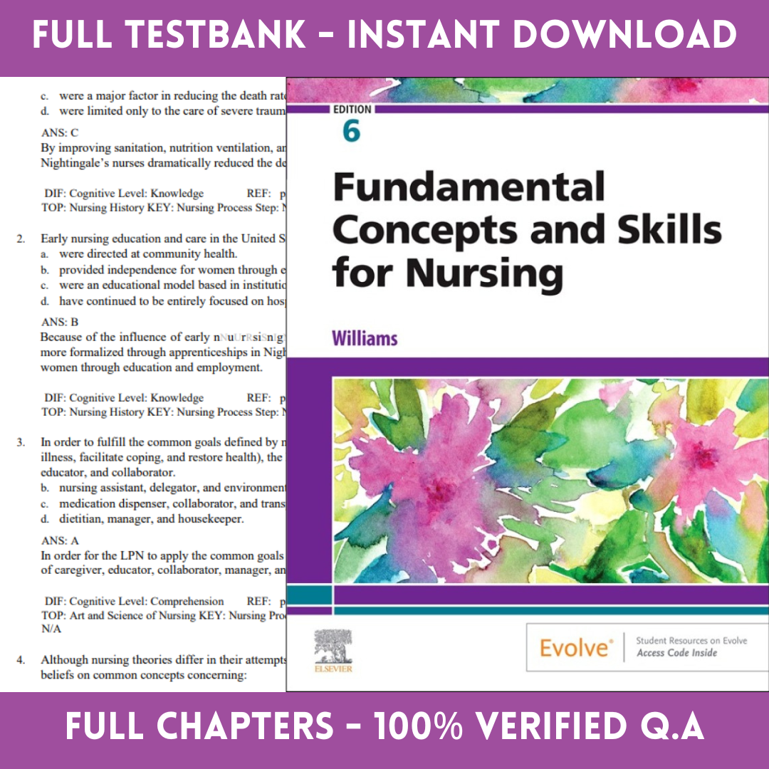 Test Bank For Fundamental Concepts and Skills for Nursing 6t | Inspire