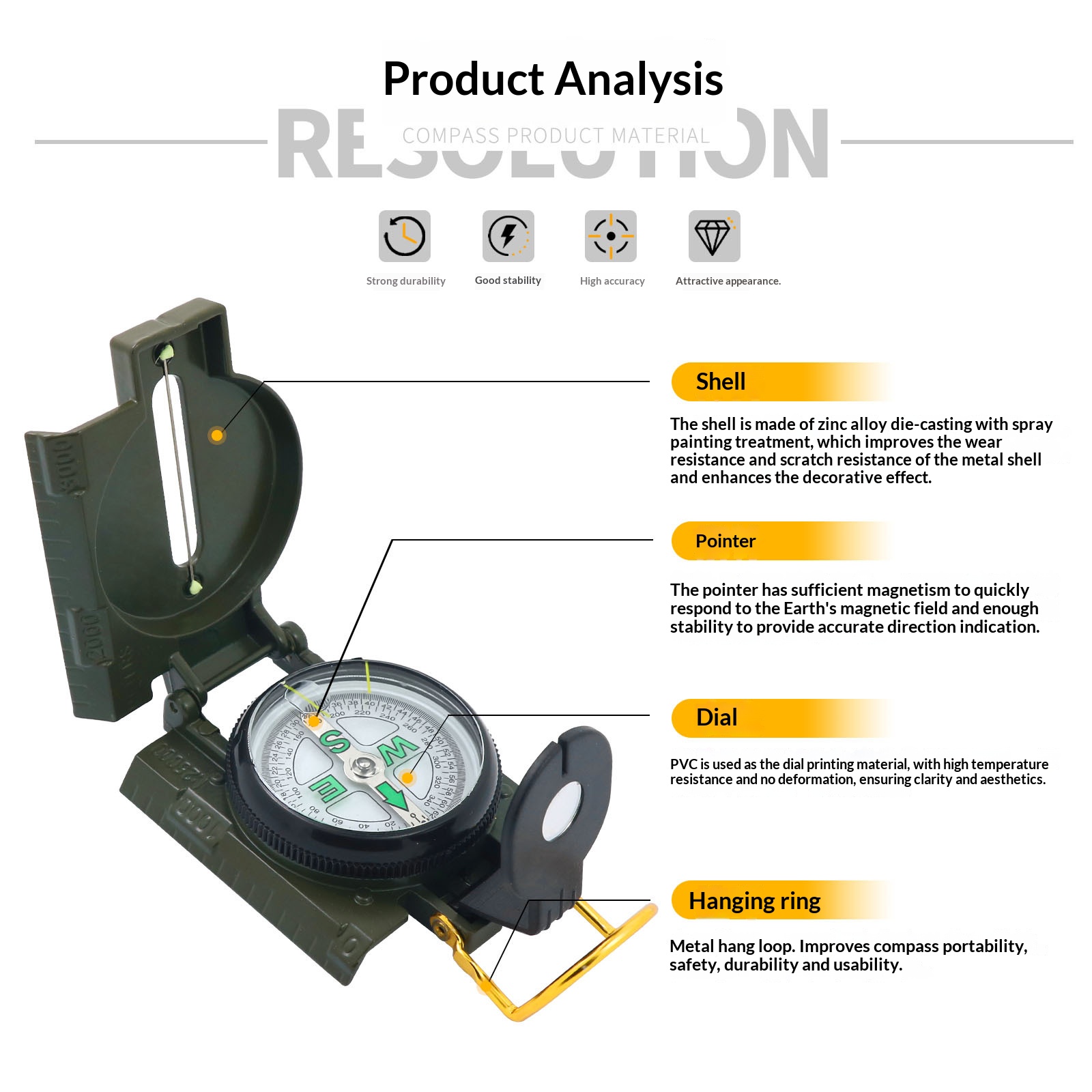 Multifunction Compass Military Green for Outdoor Adventures | Inspire ...