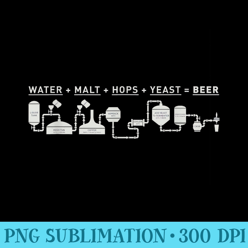 Beer Making Cycle Diagram For Homebrew - Stylish Shirt PNG | Inspire Uplift